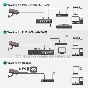 Tuya Wi-Fi Smart 5mp Poe Bullet Camera