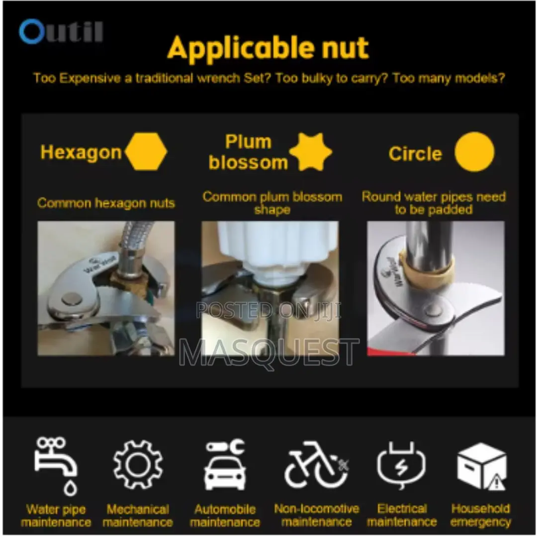 Multi-function Universal Wrench Adjustable Spanner