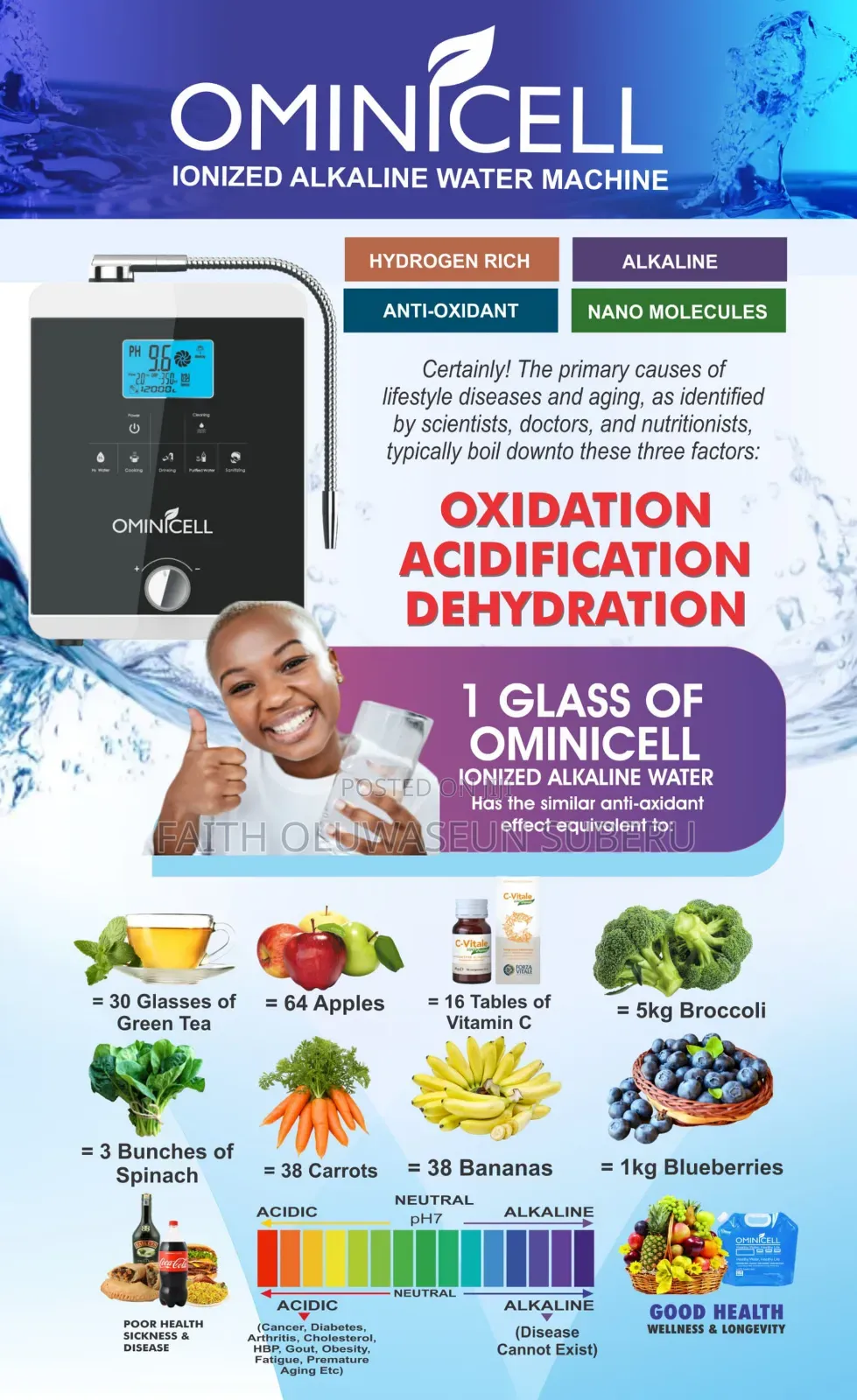 Ionized Alkaline Water Machine