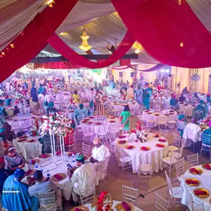 Cinematography for Events (Weddings, Parties, Funerals)
