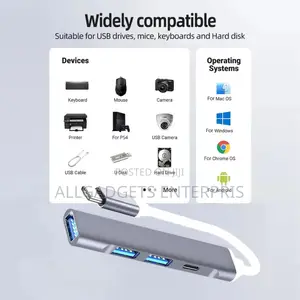 Ldnio Type C and Usb Hubs