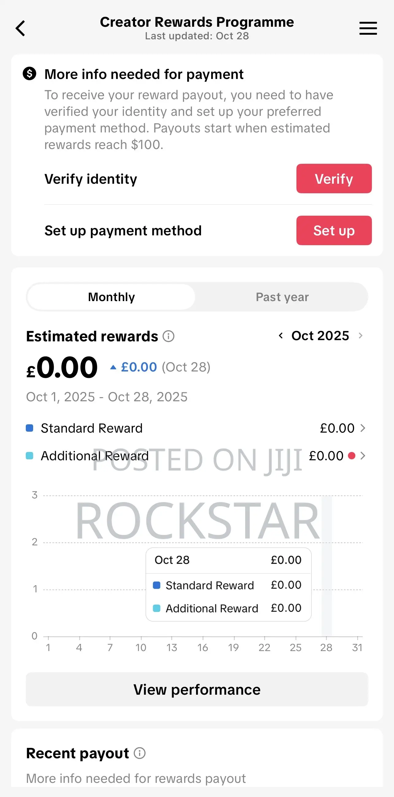 Monetized Tiktok Account