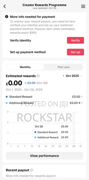 Monetized Tiktok Account