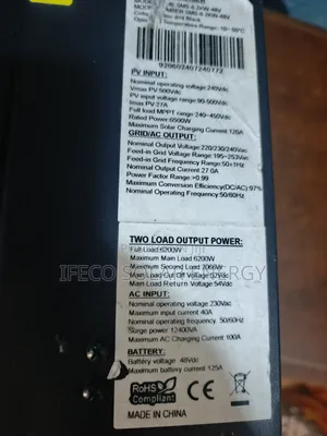 SMS Inverter