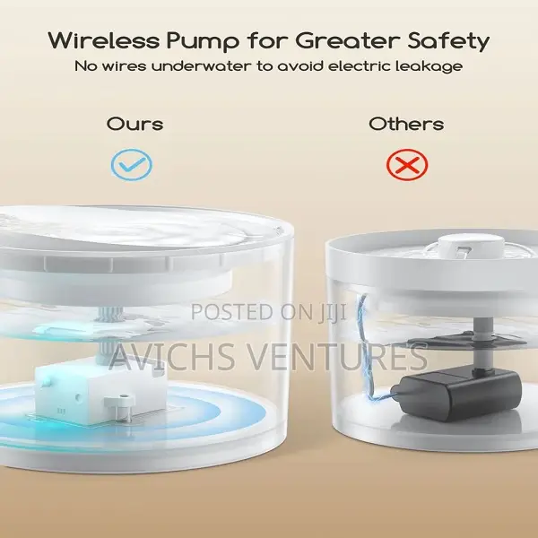 Wireless Pet Water Fountain