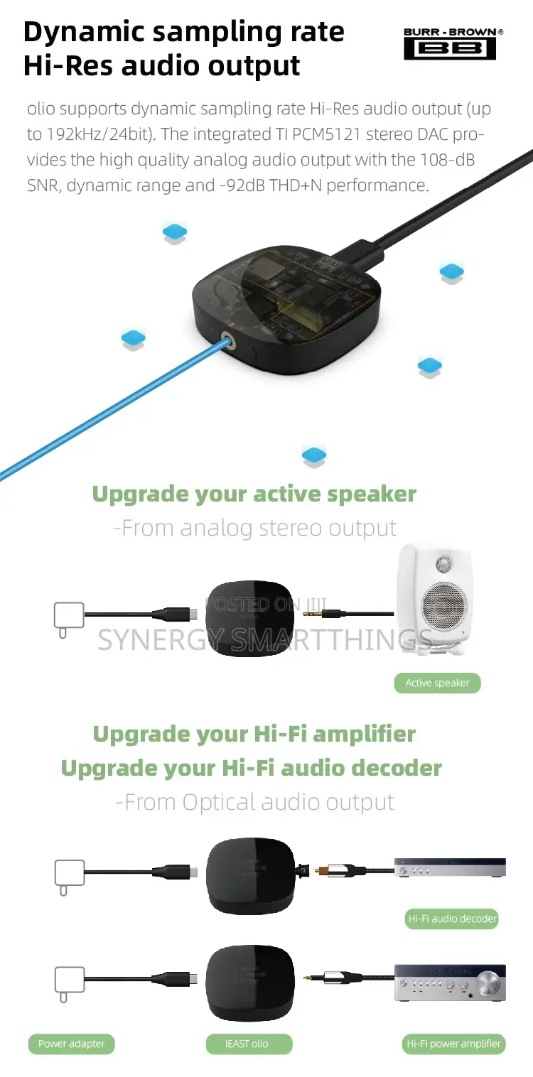 Ieast Olio Audio Receiver/Streamer