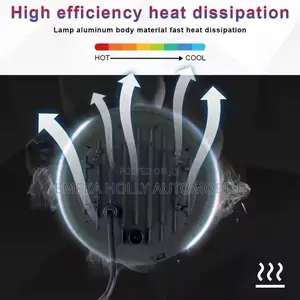 7-Inch LED Headlights With Halo DRL for Jeep Wrangler