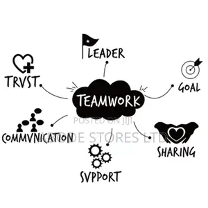 Teamwork Qualities Decal Wall Sticker