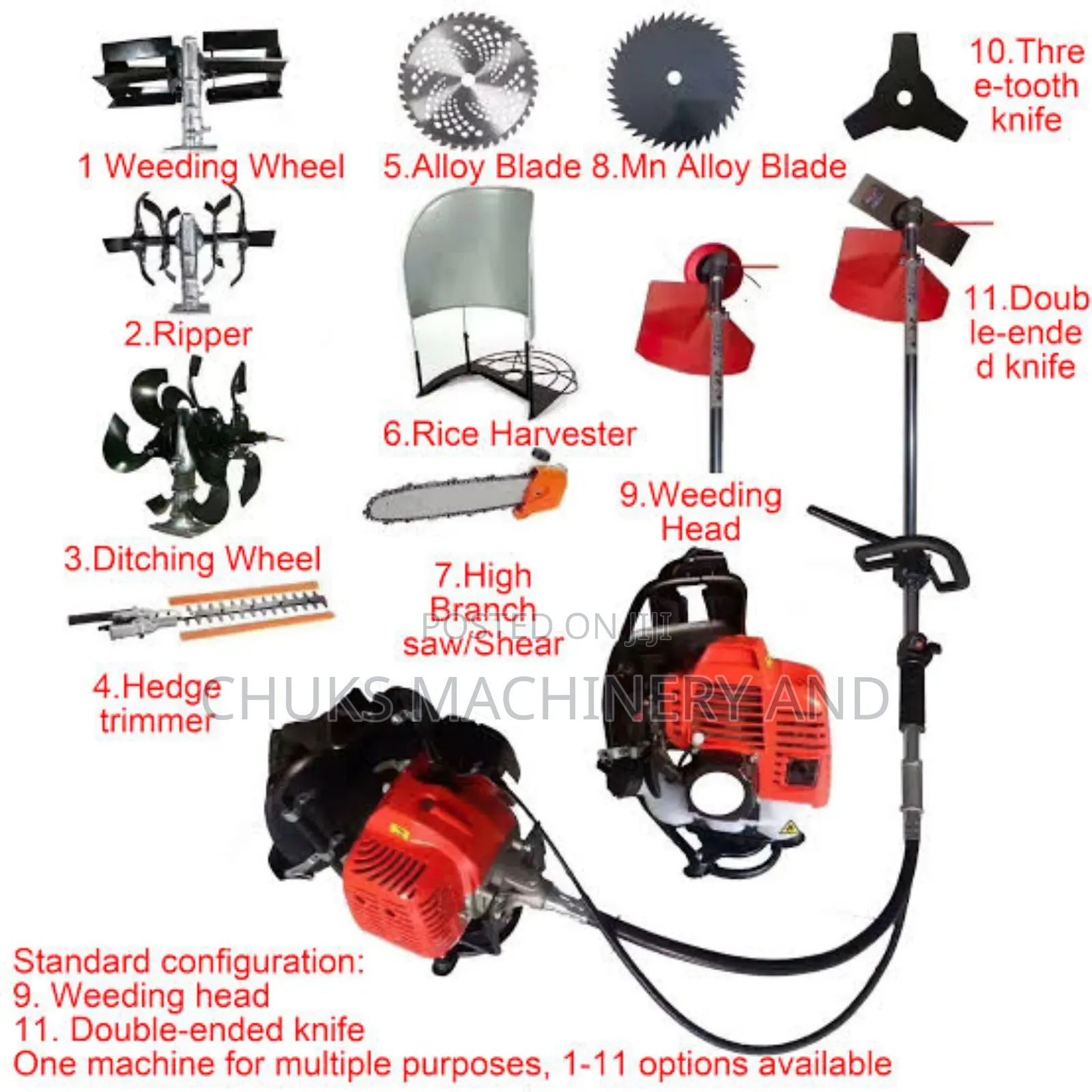 Different Types Of Farm Machine