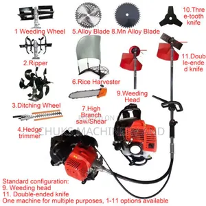 Different Types Of Farm Machine