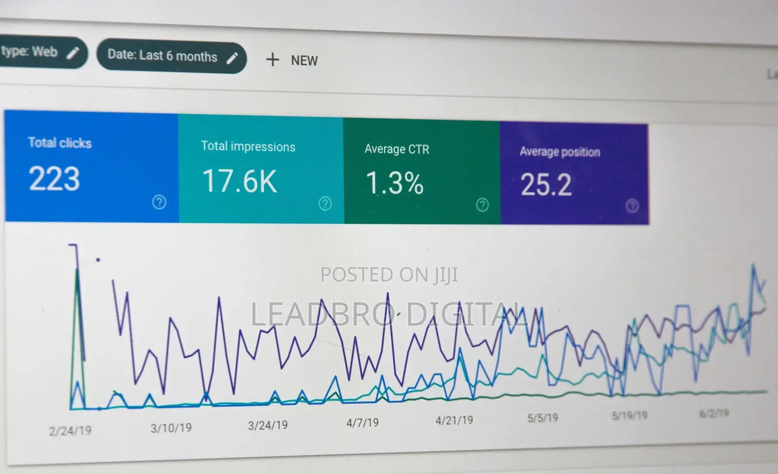 Affordable Web Page Google Ranking Available