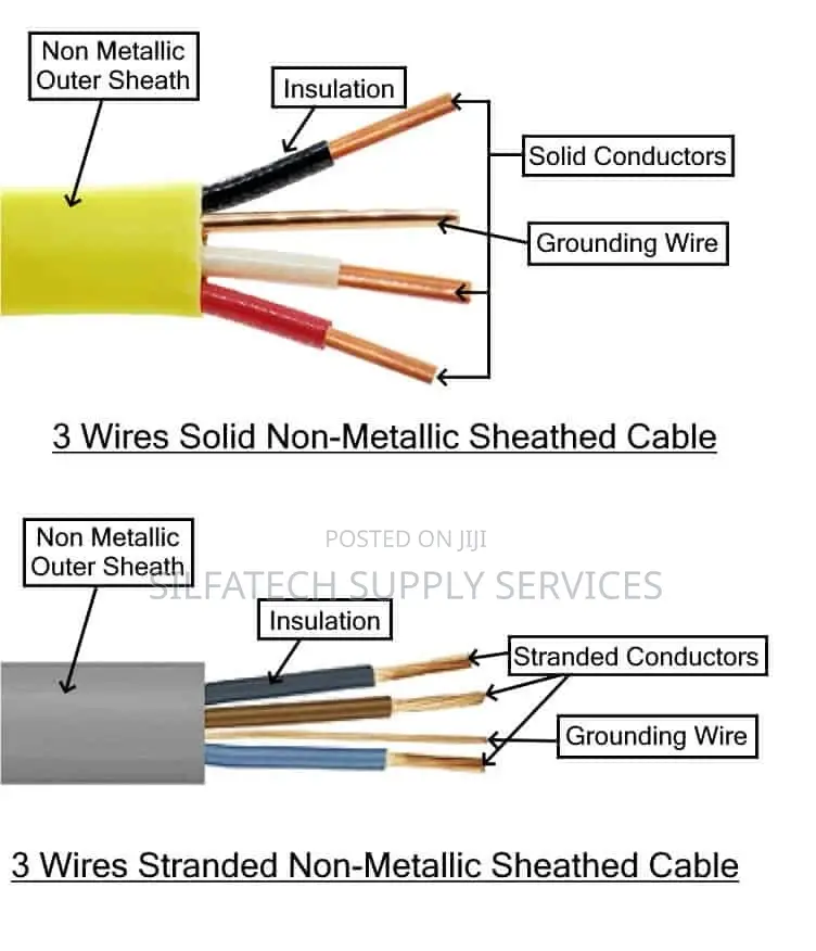 Electrical Cable