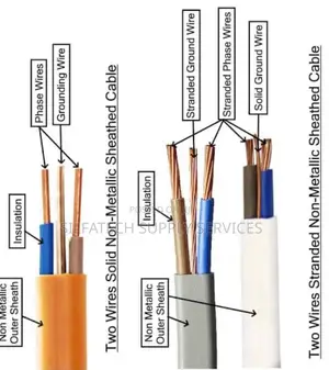 Electrical Cable