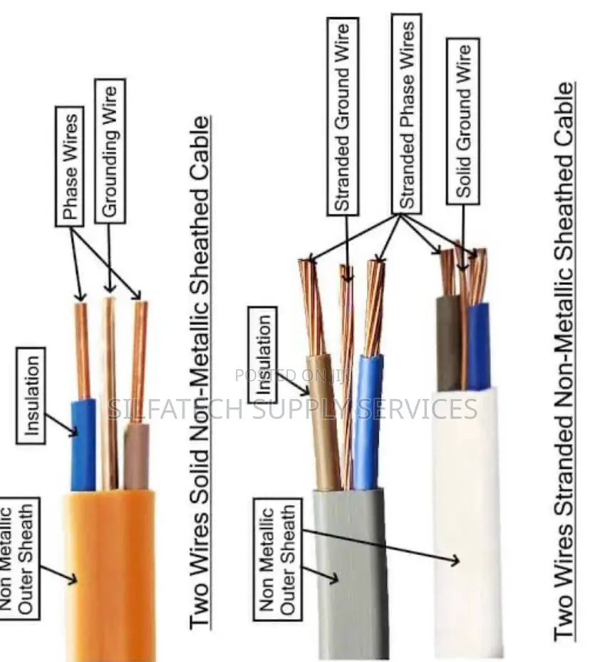 Electrical Cable