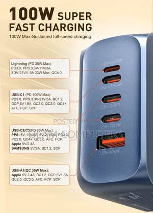 Ldnio 100w Charger Q8