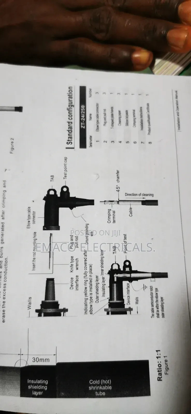 Elastimold Kits