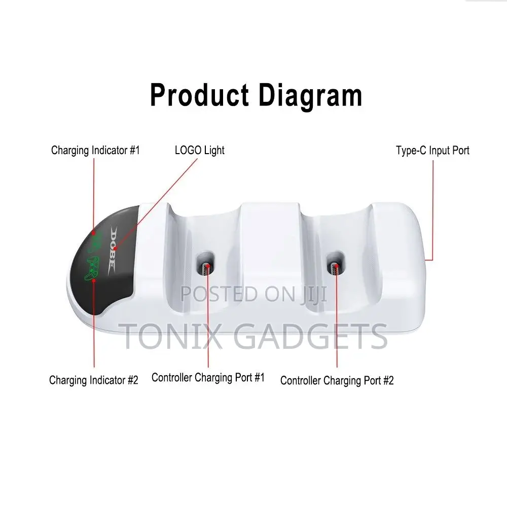The Dobe Dual Charging Dock for Ps5 Controllers