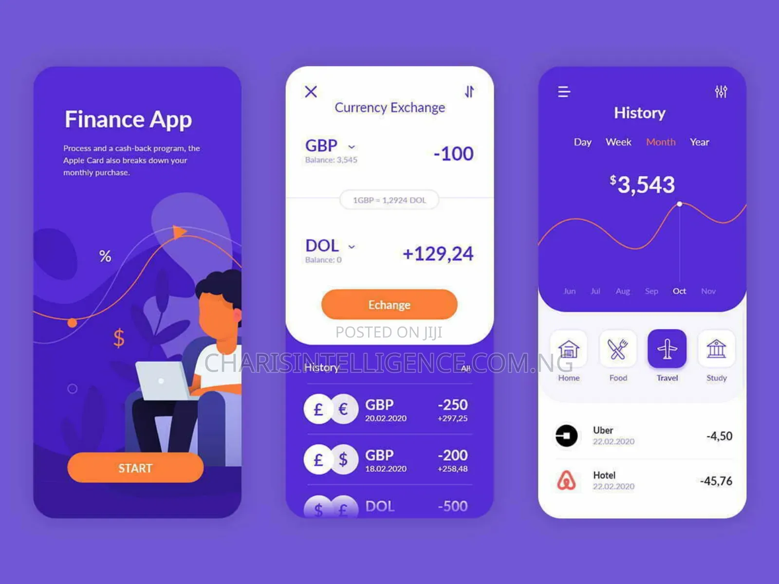 Fintech Payment App Development – Secure Mobile Web Solutions