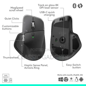 Logitech Mx Master 4 High Performance Ergonomic Wireless Mouse