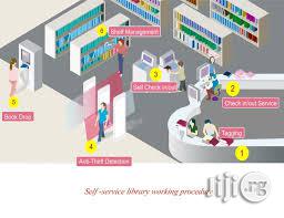 RFID File Tracking Management System in Ikeja - Computer & IT Services ...