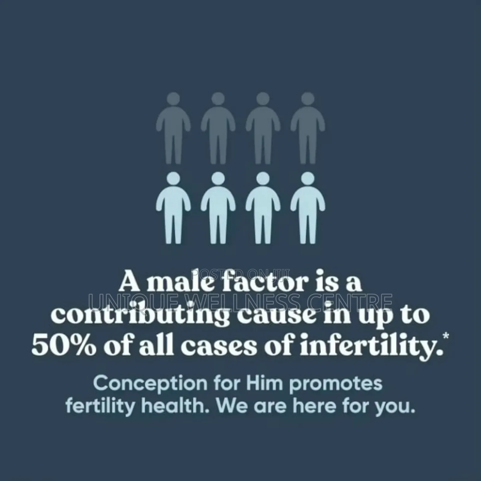 Conception for Him