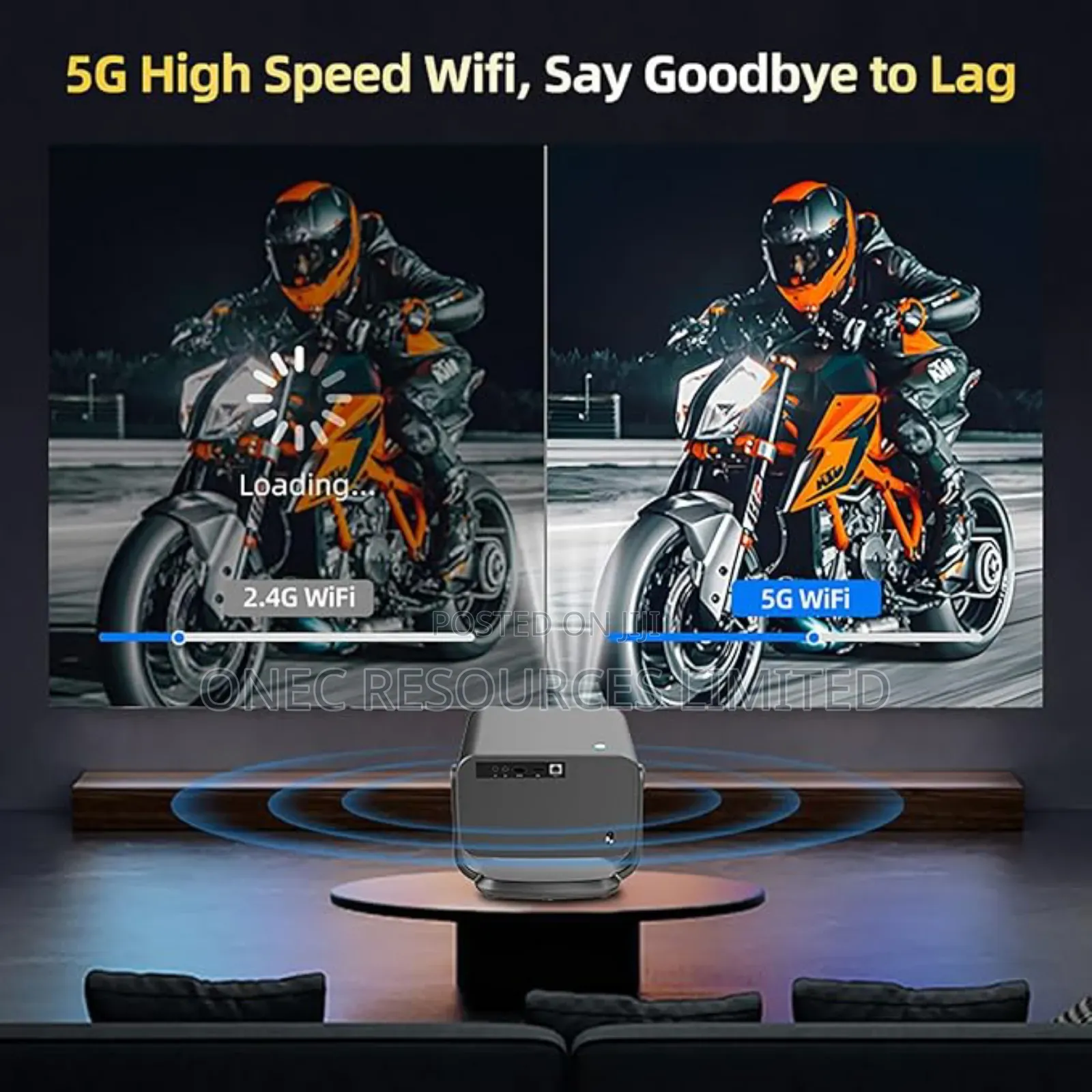 Cacacol P20 Pro Led Projector 1080p Full Hd Wifi 6
