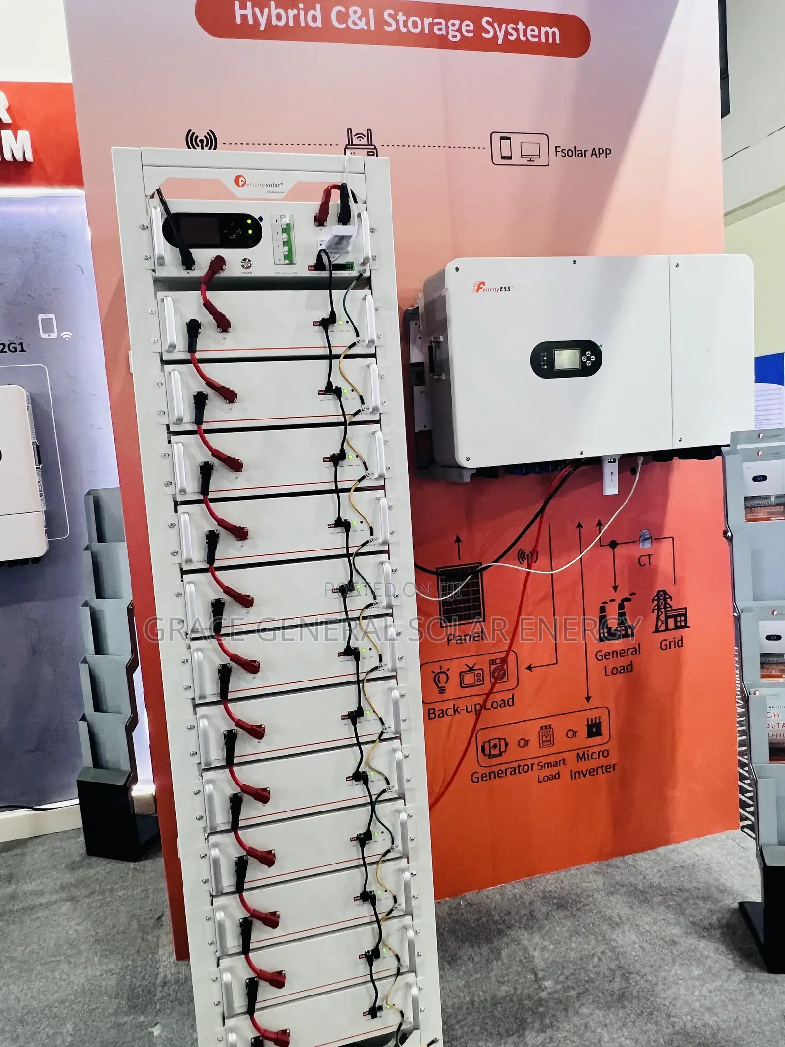 Felicity 50kw Inverter 60kwh Lithium Battery