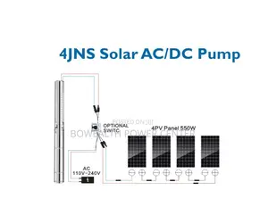 1hp 750w-Ac/Dc Inbuilt Controller