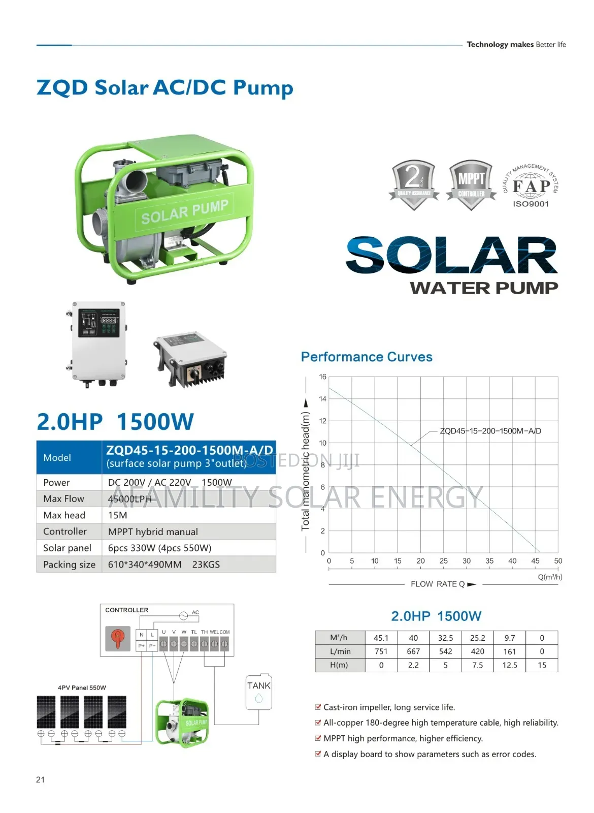 Surface Solar Pump Ac Dc 2hp