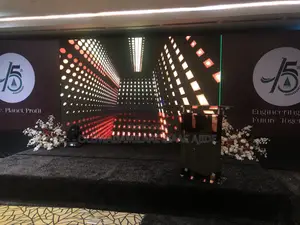 Smartwall Hd – The Future of Indoor Events