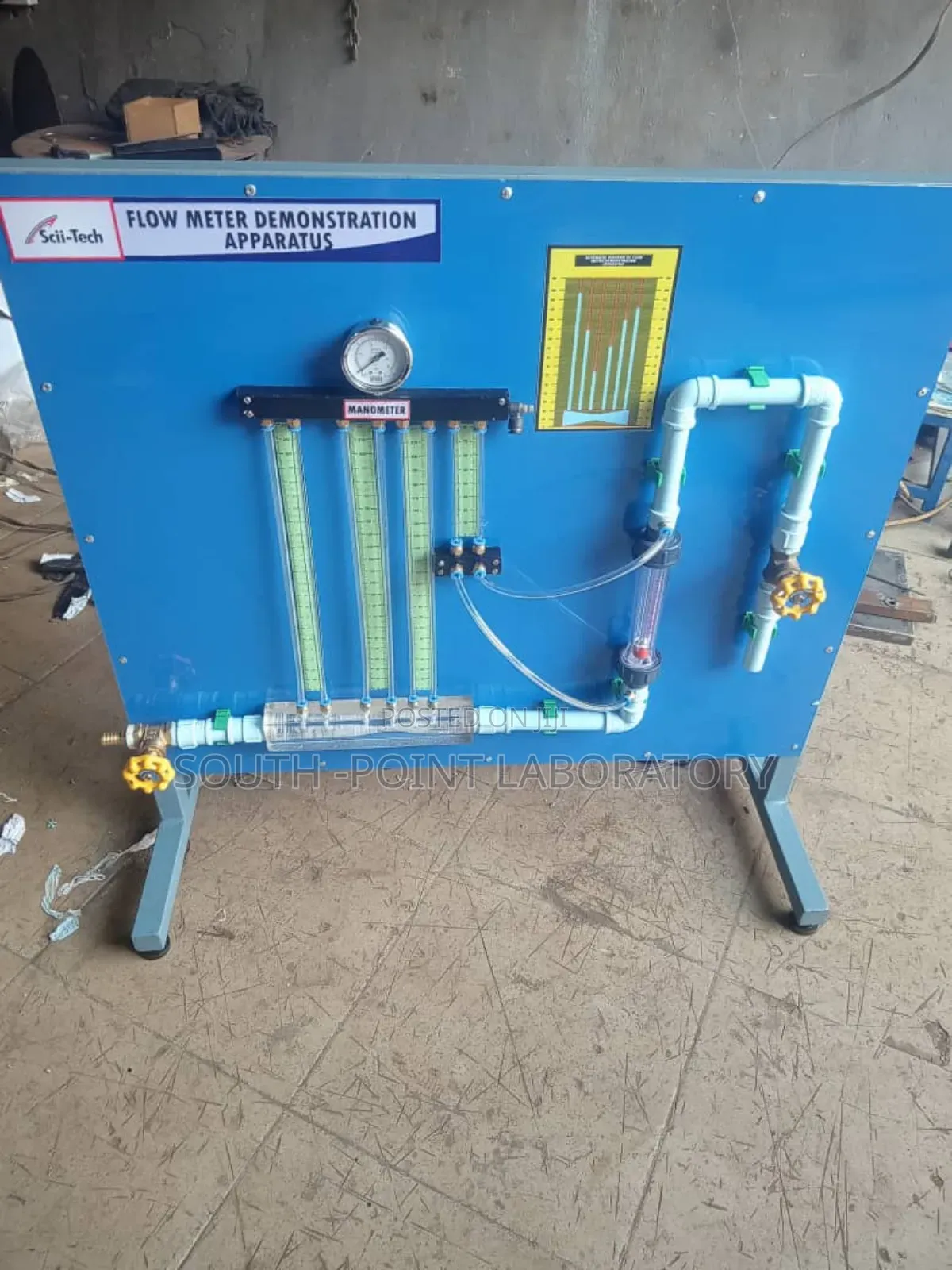 Flow Meter Demonstration Apparatus