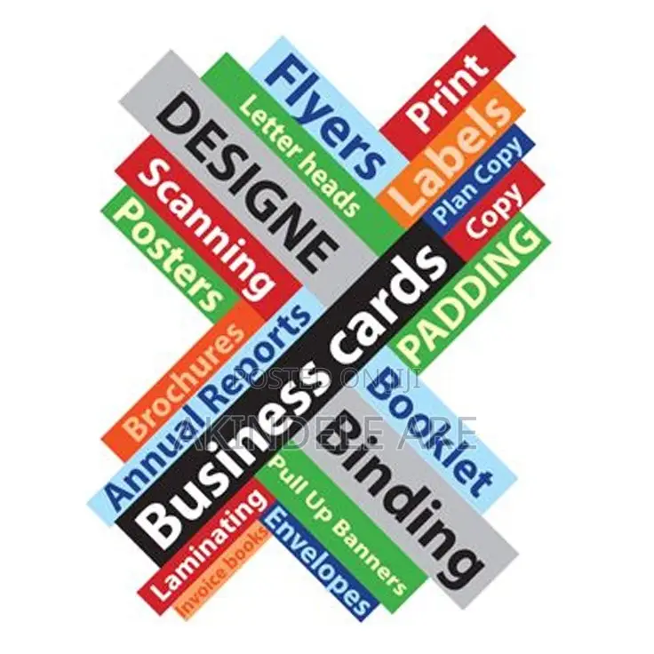 Graphic Designer /Branding, Flyer, Logo Design, Etc