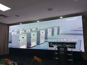 Event Led Screen Rental