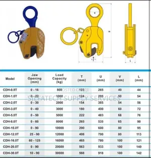 Vertical Lifting Clamp