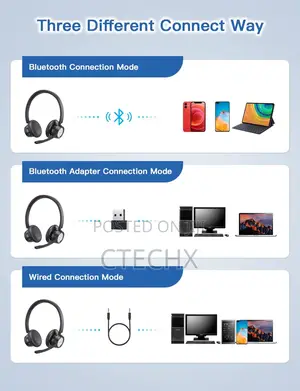New Bee Wireless Headset Bluetooth Advanced Enc Mic 20hrs Talktime