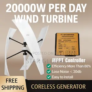 Next‐Gen Green Energy: 20000w Per Day Vertical Wind Turbine Technology