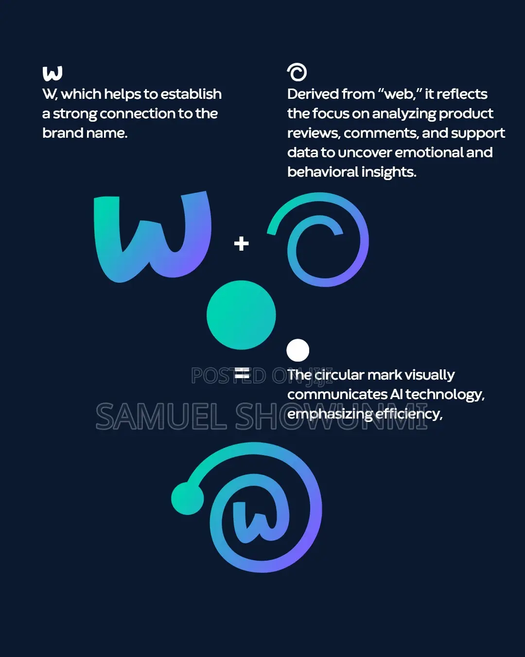 Logo Brand Designer (Professional Brand Designer)