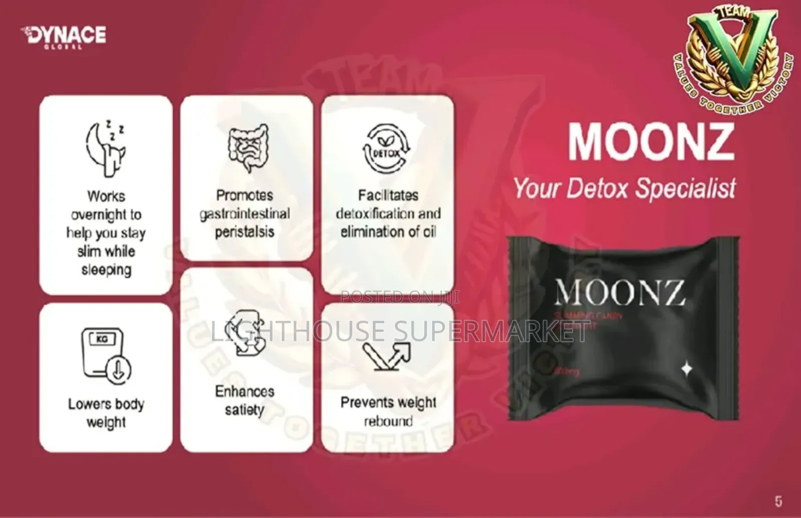 Dynace Urbanism: 24/7 Weight Management Detox