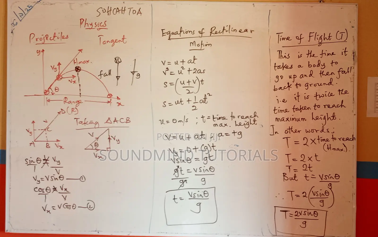 Chemistry and Physics Teacher