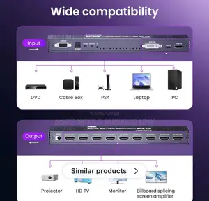 Hdmi Video Wall Controller 3x3