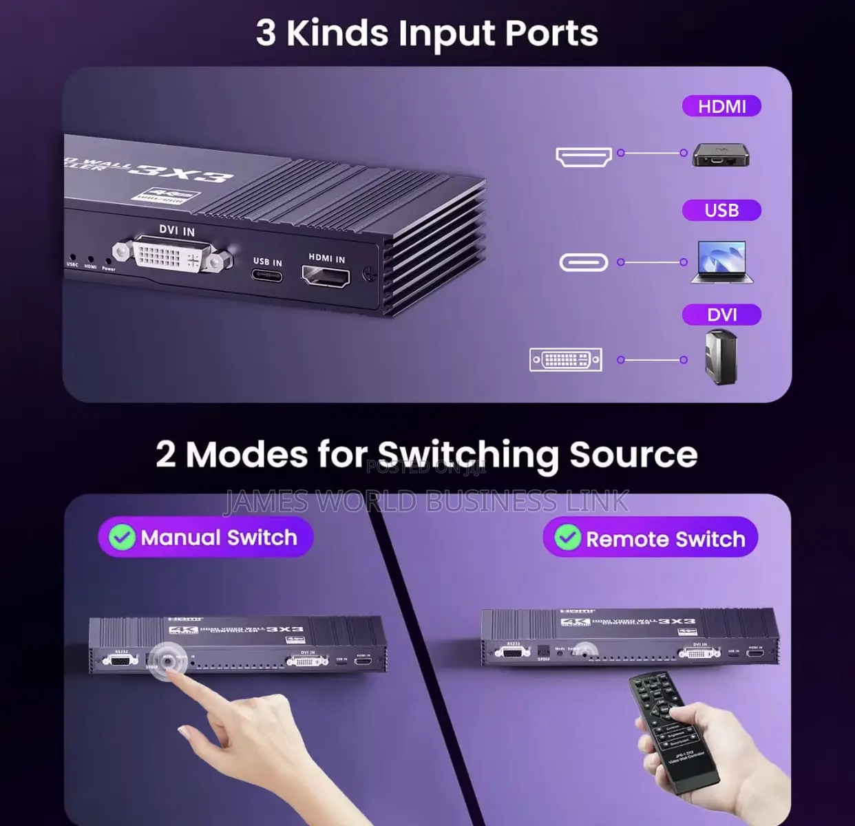 Hdmi Video Wall Controller 3x3