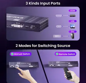 Hdmi Video Wall Controller 3x3
