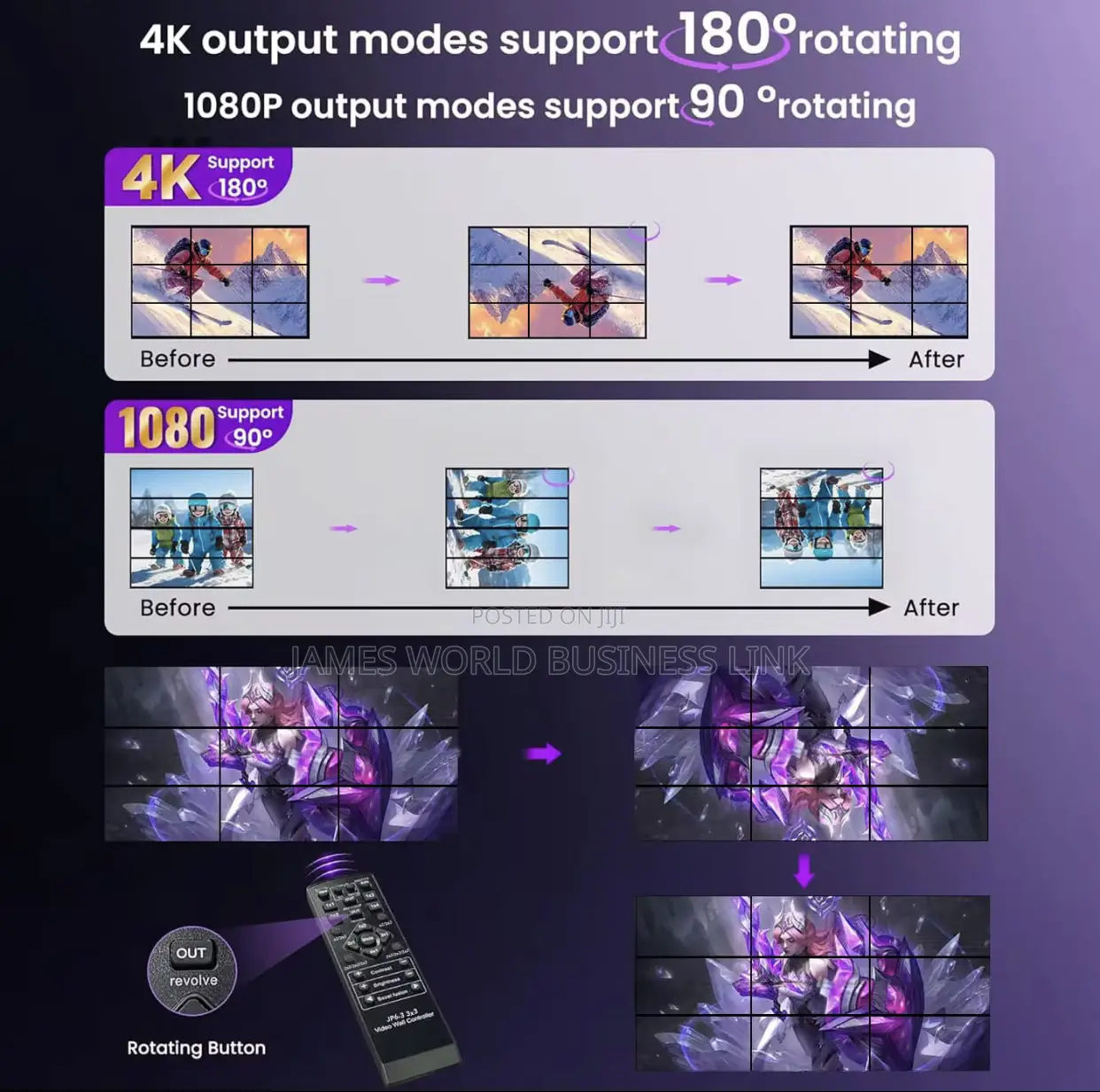 Hdmi Video Wall Controller 3x3
