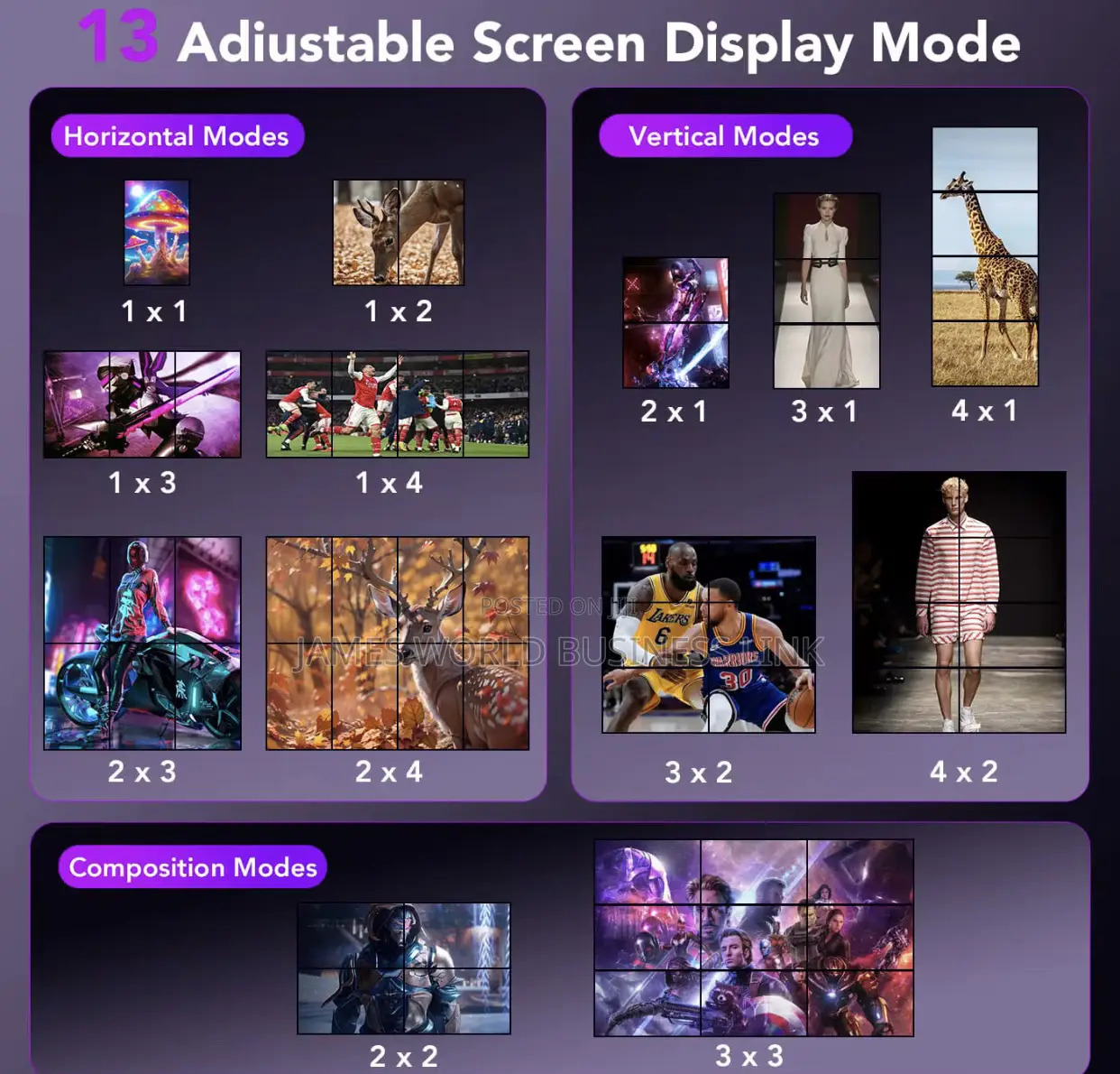 Hdmi Video Wall Controller 3x3