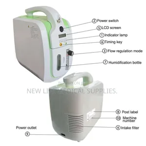 Portable Oxygen Concentrator