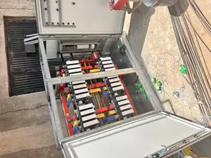 Phase Sequence/Phase Correction Panel