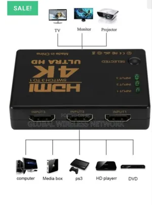 Hdmi Cable Splitter 3×1 Hd 1080p Video Switcher Mini Adapter