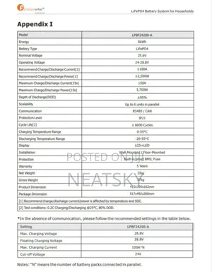 5kwh 24v 200ah Lithium Ion Battery Backup With Screen Display