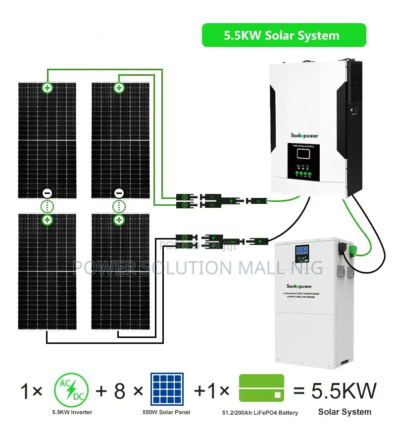 5.5kw Comfort & Coolness Package Solar Solution Package