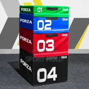 New Feature Ply Board